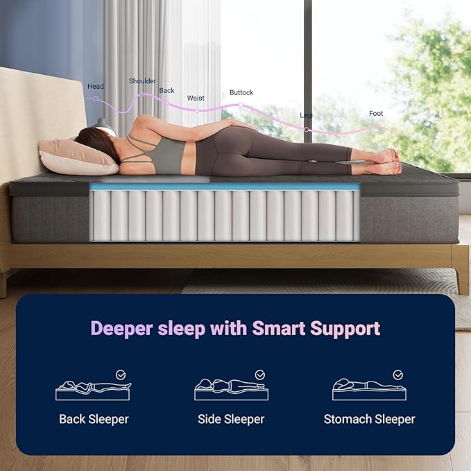 Avenco 12 Inch Twin Mattress, Hybrid Mattress with Smarts Coil™ Pocket Springs for Targeted Support and NanoGel™ Memory Foam for Cool Night Sleep, Motion Isolation for Couples, CertiPUR-US Certified