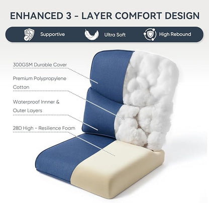 Outdoor Chair Cushions for Patio Furniture - 1 Pack Outside High Back Comfortable Thickened Pillow 22x24 with Zipper Cover for Wicker Rocking Swivel Chairs Loveseat Sofa – Blue/Crescent
