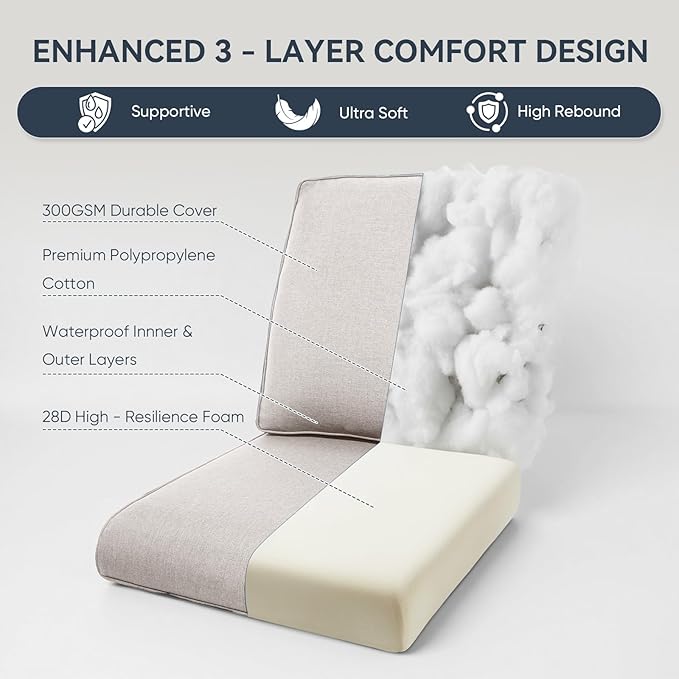 8-Piece Outdoor Patio Cushion Set - Fade & Water Resistant with Removable Olefin Cover, 22x24x4 Inch Memory Foam Cushions for Wicker Sectional Sofa – Beige/Regular