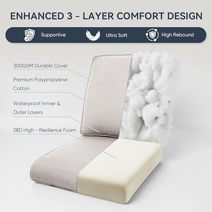 8-Piece Outdoor Patio Cushion Set - Fade & Water Resistant with Removable Olefin Cover, 22x24x4 Inch Memory Foam Cushions for Wicker Sectional Sofa – Beige/Regular
