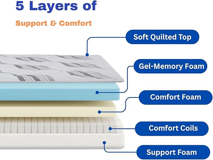 Roam 2.0 RV 12" Hybrid Mattress with Gel Memory Foam, RV Short King 72x75 Mattress, Luxury Medium Feel Made in USA