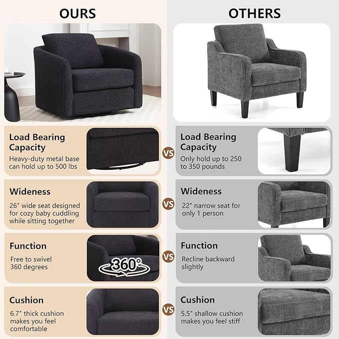 MINCETA Oversized Accent Chair for Living Room, 360° Swivel Barrel Chair with High Density Foam, Modern Glider Chair with Performance Fabric Upholstered Armchair for Apartment, Bedroom Black