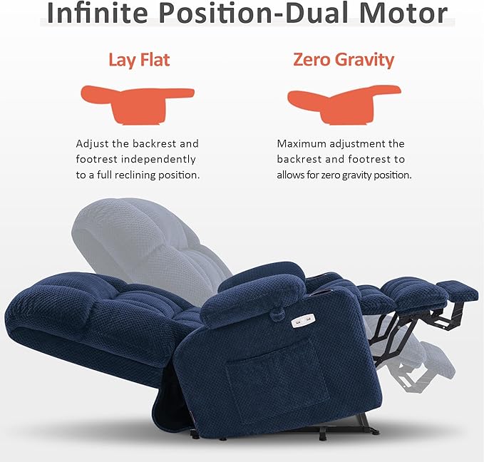 MCombo Oversized Power Lift Recliner Chair for Elderly, Dual Motor Lift Chair with Heat and Massage, Lay Flat Lift Chair for Big and Tall, Cup Holders, Fabric R7891 (Oversize, Navy Blue)
