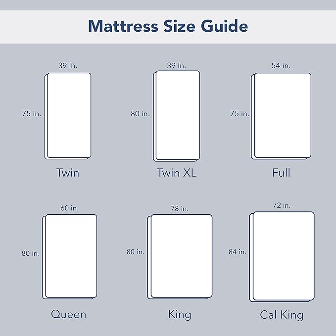 Serta Air Dry Extra Comfort Performance Fabric Quilted Mattress Pad, Cooling and Breathable Mattress Cover, Moisture Wicking Protection with 15" Deep Pocket, Twin, White