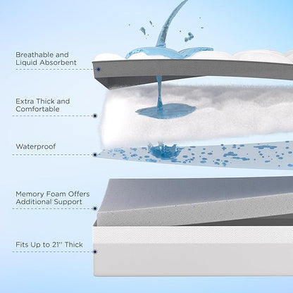 Bedsure 4 Inch Memory Foam Mattress Topper Full Size, Dual Layer 2.5 Inch Gel Memory Foam & 800 GSM Waterproof Pillow Top Cooling Mattress Pad with 8-21 Inch Deep Pocket
