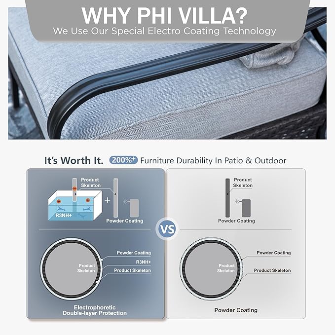 PHI VILLA Patio Furniture Set with 56" Fire Pit Table, Premium Outdoor Wicker Metal Frame Furniture with Upgraded Waterproof Thick Cushions for Porch, Poolside, Deck, and Yard （5 Pieces, Grey