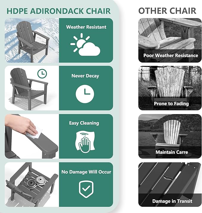 Adirondack Chair Set of 8, All Weather HDPE Fire Pit Chairs, Oversized Plastic Adirondack Chair for Outdoor, Balcony, Deck, Backyard, Patio, Garden, Poolside, Lawn Grey