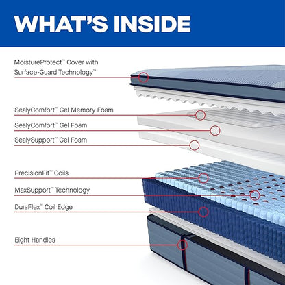 Sealy Posturepedic® Pro Haverford 15" Medium Pillowtop Innerspring Mattress - Full