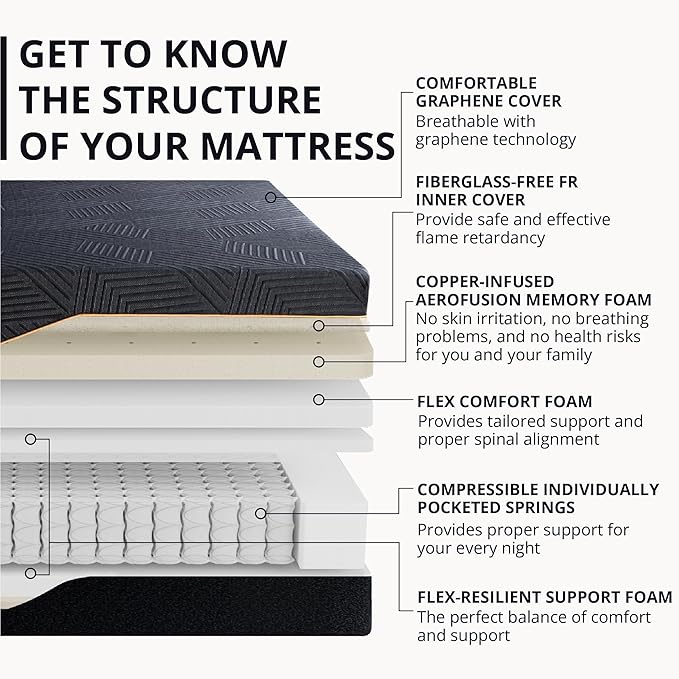 EGOHOME 14 inch Hybrid King Mattress, Memory Foam Pocket Spring Mattress with Cooling Cover, Bed in a Box, CertiPUR-US Certified, Made in USA, 76”x80”x14” Black