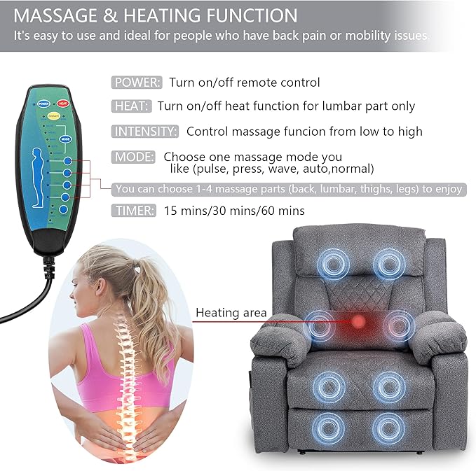 Big Man Power Lay Flat Lift Chair Oversized Recliner Dual Motor Heat Vibration for Elderly, Overstuffed Electric 28" Extra Wide Recliners with Flip Arm Storage Cup Holders,USB Type C Charging