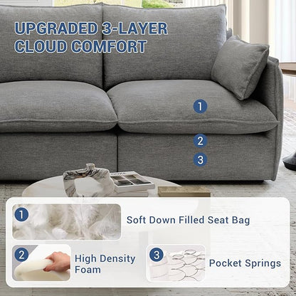 Cloud Modular Sectional Sofa, Waterproof Down Filled Sectional Sofa, High Backrest Loveseat Sectional Couches for Living Room, Modern Modular Couch with Removable Cover, Dark Gray