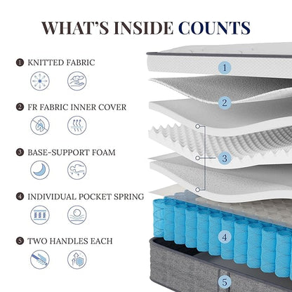 CH CHARME HOUSE Full Size Mattress, 14 Inch Full Hybrid Mattress in a Box, Medium Feel Foam and Individual Pocket Springs, Extra Edge Support, Pressure Relief, CertiPUR-US