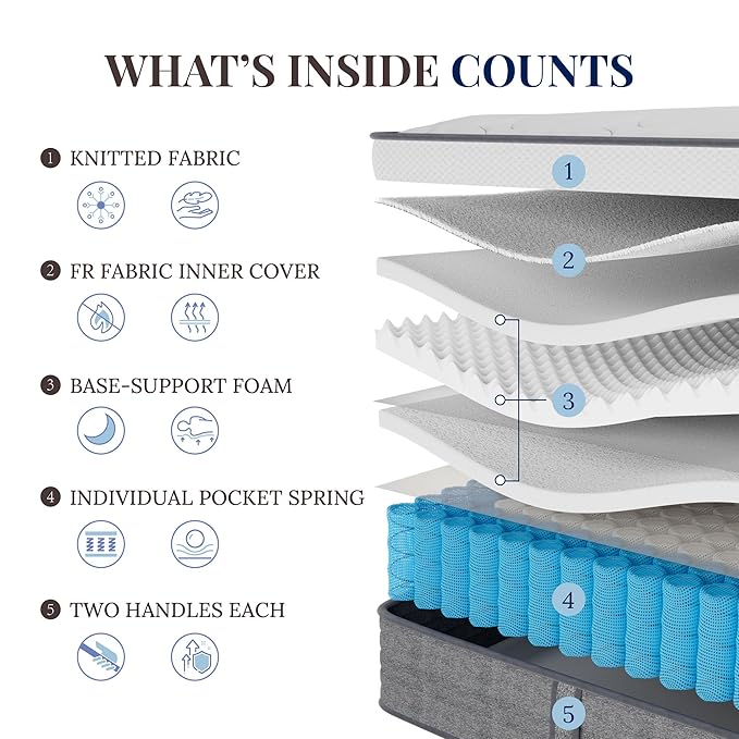CH CHARME HOUSE Twin XL Mattress, 14 Inch Twin XL Size Hybrid Mattress in a Box, Medium Feel Foam and Individual Pocket Springs, Extra Edge Support, Pressure Relief, CertiPUR-US
