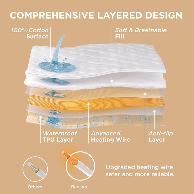 Bedsure Waterproof Heated Mattress Pad Twin - Cotton Bed Warmer with Memory & Preheat Functions, 10 Heat Settings & 12 Hour Shut Off, Single Controller, Electric Mattress Pad Twin, 39"x75"