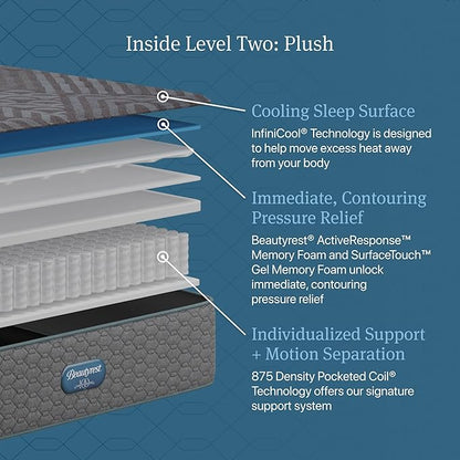 Beautyrest Days End Plush 14" Mattress - Full - Cooling Tech, Supportive Durable Pocketed Coils, Pressure Relief, Motion Separation; 100 Night Sleep Trial and 10 Year Warranty