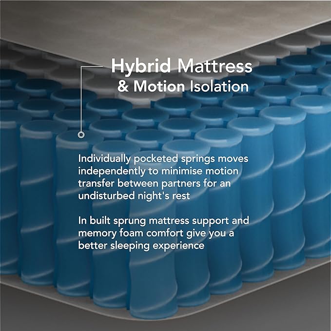 EPITEX Silverluxe Prime Twin Size Mattress, 12 Inch Gel Memory Foam Twin Mattress in a Box, Individual Pocket Spring for Low Motion Transfer, Medium Firm Mattress, Gray
