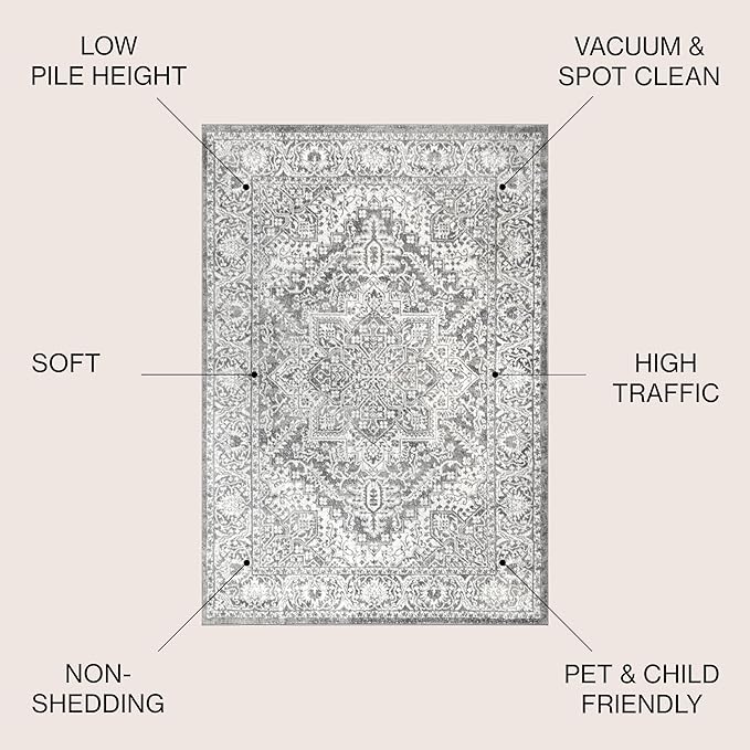 JONATHAN Y Modern Vintage Medallion Light Gray Indoor Area Rug, 8x10, Country, Floral, Easy-Cleaning for Living Room, Bedroom, Kitchen, Pet Friendly, Non-Shedding (MDP100A-8)