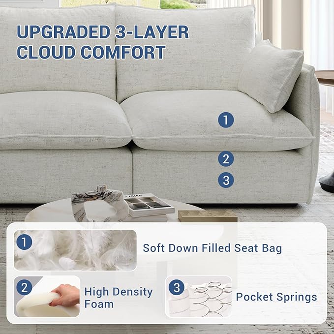 94.6" Cloud Modular Sectional Sofa, Waterproof Down Filled Sectional Sofas, High Backrest 3 Seater Sectional Couches for Living Room, Modern Modular Couch with Removable Cover, Cream White