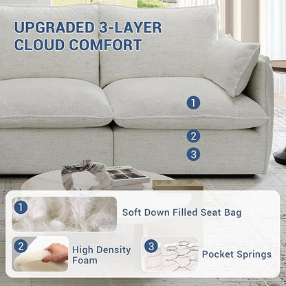 Cloud Modular Sectional Sofa, Waterproof Down Filled Sectional Sofa, High Backrest Loveseat Sectional Couches for Living Room, Modern Modular Couch with Removable Cover, Cream White