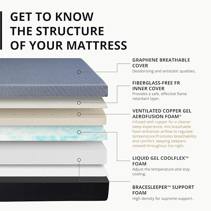 EGOHOME 10 Inch Cal King Memory Foam Mattress for Back Pain, Cooling Copper Gel Bed in a Box, Foam Made in USA, CertiPUR-US Certified, Therapeutic Medium Firm, 72x84x10 Black