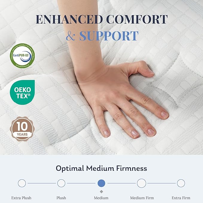Twin Mattress, 14 Inch Twin Size Hybrid Mattress in a Box, Medium Feel Foam and Individual Pocket Springs, Extra Edge Support, Pressure Relief, CertiPUR-US, Blue