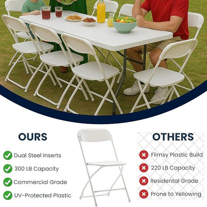 BTEXPERT® Set of 2 Pack, White Plastic Folding Chair Steel Frame Commercial High Capacity Event Chair Lightweight Set for Office Wedding Party Picnic Kitchen Dining Church School