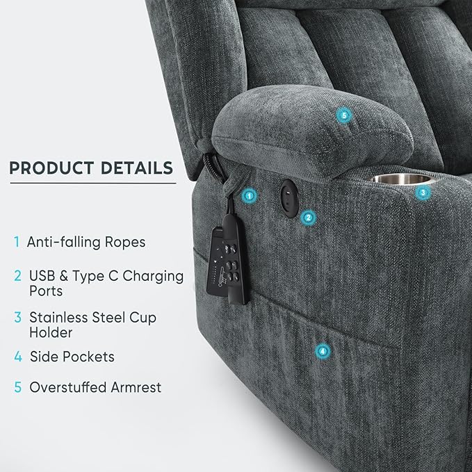 Dual Motor Power Lift Recliner Chair for Elderly, Heavy Duty Steel Chenille Fabric High-Density Sponge, USB & Type-C Port Blue Standing Assistance Reclining Chair with Massage and Heat