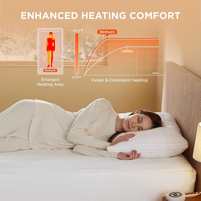 Bedsure Waterproof Heated Mattress Pad Twin - Cotton Bed Warmer with Memory & Preheat Functions, 10 Heat Settings & 12 Hour Shut Off, Single Controller, Electric Mattress Pad Twin, 39"x75"