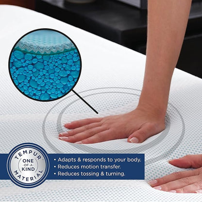 Tempur-Cloud 2-Inch Mattress Topper, Cal King,White