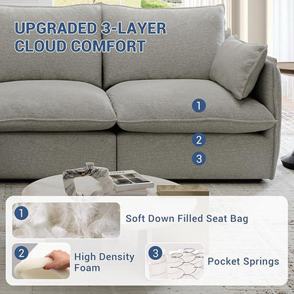 94.6" Cloud Modular Sectional Sofa, Waterproof Down Filled Sectional Sofas, High Backrest 3 Seater Sectional Couches for Living Room, Modern Modular Couch with Removable Cover, Light Gray