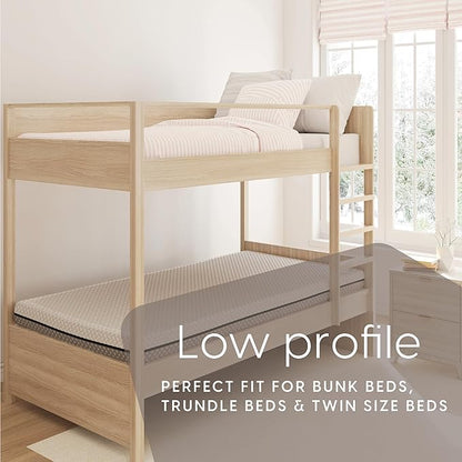 Milliard 5 in. Deluxe Memory Foam Mattress Twin, Dual-Sided - for Bunk Bed, Daybed, Trundle or Folding Bed Replacement (2 Pack)