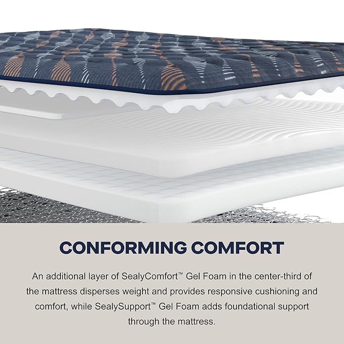 Sealy Warner 12" Firm Tight Top Innerspring Mattress - Twin