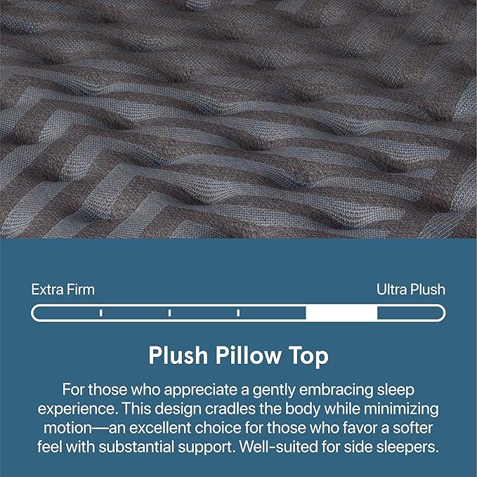 Beautyrest Days End Plush Pillow Top 14.75" Mattress - Cal King - Cooling Tech, Supportive Durable Pocketed Coils, Pressure Relief, Motion Separation; 100 Night Sleep Trial and 10 Year Warranty