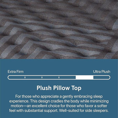 Beautyrest Days End Plush Pillow Top 14.75" Mattress - Cal King - Cooling Tech, Supportive Durable Pocketed Coils, Pressure Relief, Motion Separation; 100 Night Sleep Trial and 10 Year Warranty