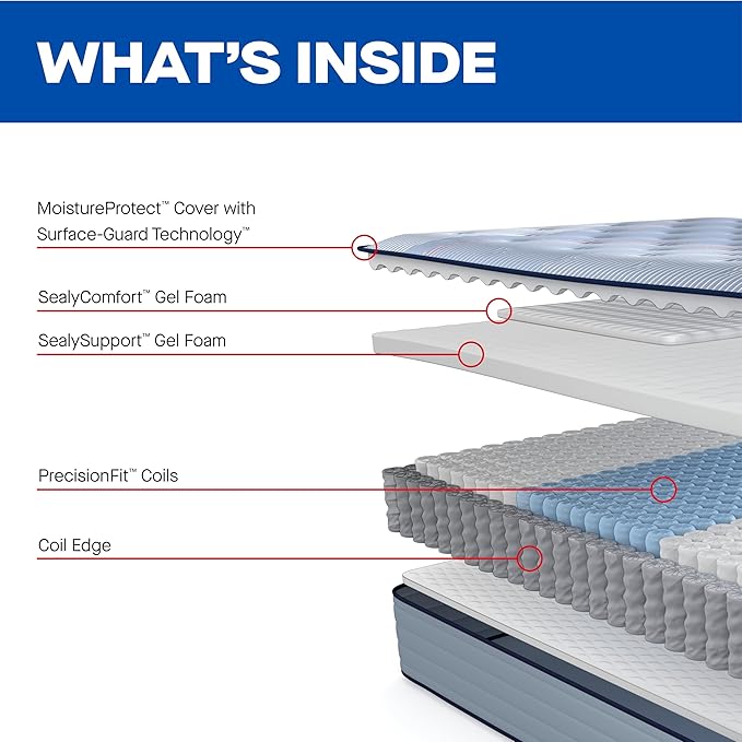 Sealy Posturepedic® Fayette 13" Soft Tight Top Innerspring Mattress - California Twin