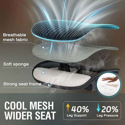 ELABEST T96 Mesh Office Chair,Ergonomic Computer Desk Chair,Sturdy Task Chair- Adjustable Lumbar Support & Armrests,Tilt Function,Comfort Wide Seat,Swivel Home Office Chair
