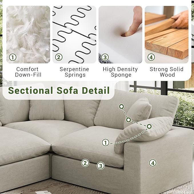Cloud Modular Sectional Sofa,143" Down Filled Sofa 4 Seat with Chaise,Minimalist Sofa Cover Washable and Replaceable Couches for Living Room,Sectional Sofa Deep Seat