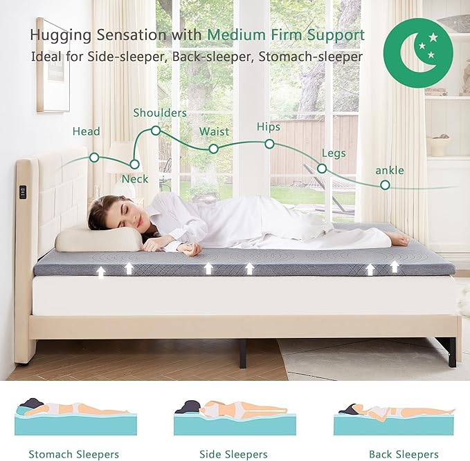 VECELO Gel Infused Memory Foam Mattress Topper Full Size, 2 Inch Fresh Cooling Mattress Pad with Washable Cover for Full Mattress, Pain Pressure Relieve Bed Topper, Breathable, Comfort