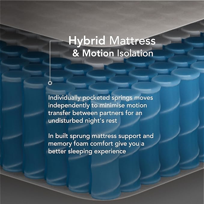 EPITEX Silverluxe Plus Full Size Mattress, 10 Inch Cooling Gel Memory Foam Full Mattress in a Box, Individual Pocket Spring for Low Motion Transfer, Medium Firm Mattress, Gray