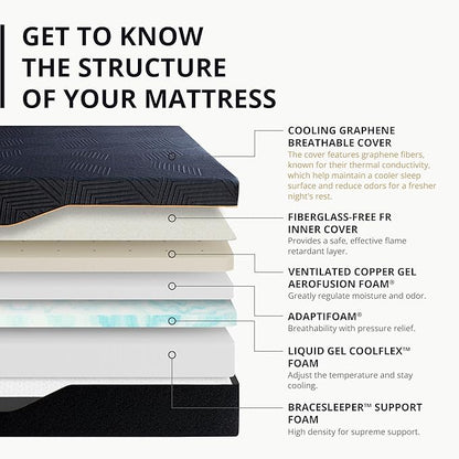 EGOHOME 14 Inch Twin XL Memory Foam Mattress for Back Pain, Cooling Copper Gel Bed in a Box, Foam Made in USA, CertiPUR-US Certified, Therapeutic Medium Firm,Daybed 38x80x14 Black