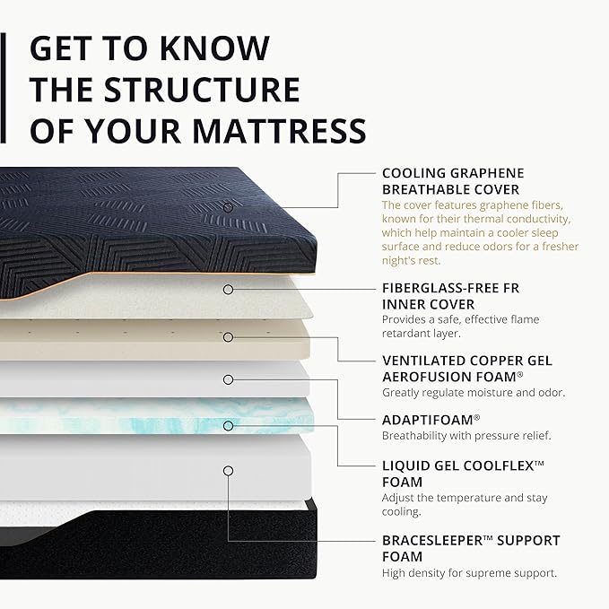 EGOHOME 14 Inch King Size Memory Foam Mattress for Back Pain, Cooling Copper Gel Bed in a Box, Foam Made in USA, CertiPUR-US Certified, Therapeutic Medium Firm, 76x80x14 Black