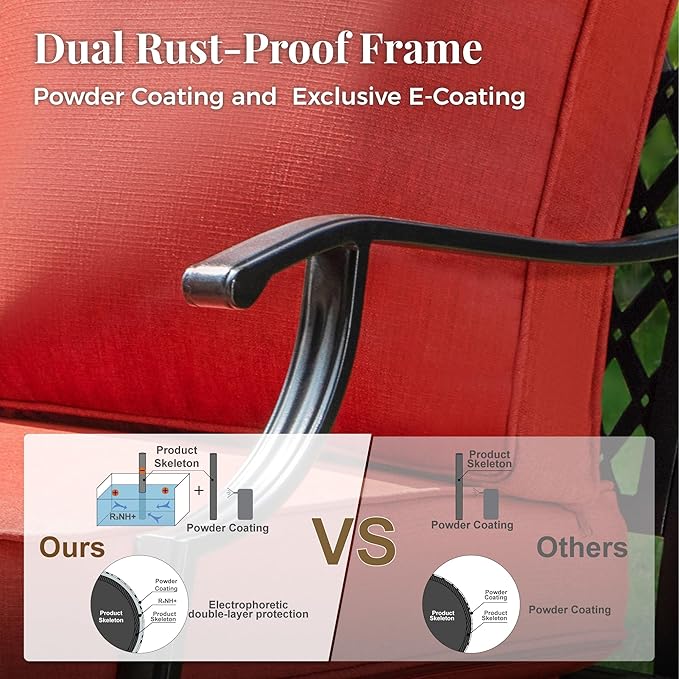 Patio Furniture Set, 4 Pcs Metal Outdoor Conversation Set, 2 Rocking Chairs and 3 Seater Sofa with 5.75" Extra Thick Cushion and Gas Fire Pit Table for Backyard Deck, Red