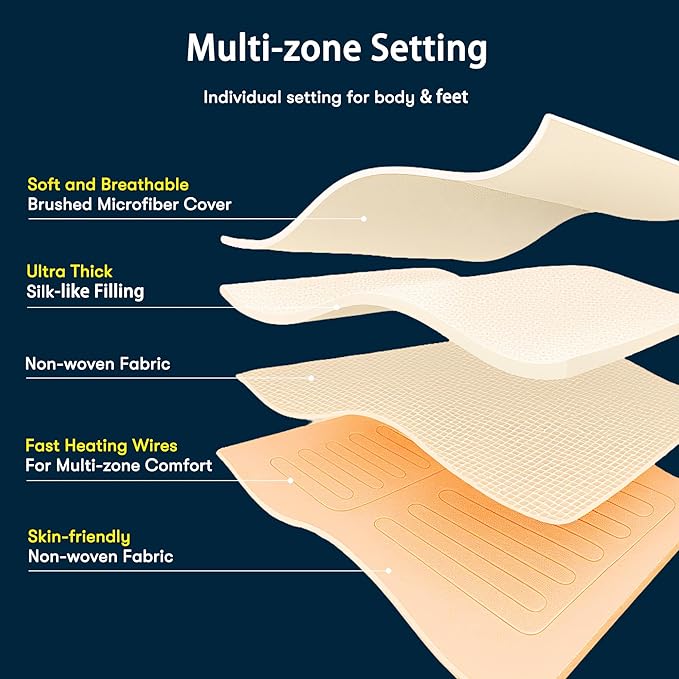 Serta Multi-Zone Heated Mattress Pad – Dual Controllers for Personalized Body & Foot Warmth, 10 Heat Settings, Auto Shut-Off, Soft Microfiber, Machine Washable, 15" Deep Pocket – King Size