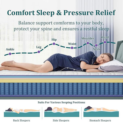 Queen Mattress 12 Inch, Rest Only Queen Hybrid Mattress in a Box, Memory Foam & Individually Wrapped Coils Pocket Spring for Motion Isolation and Pressure Relief, Medium Firm