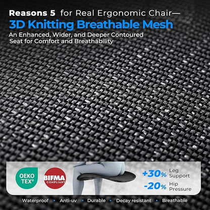 Ergonomic Office Chair - Big & Tall 6'6" Mesh Chair with Dynamic Lumbar Support, 4-in-1 Quick Adjust, 350lbs Capacity - BIFMA Certified Computer Chair for Home Office