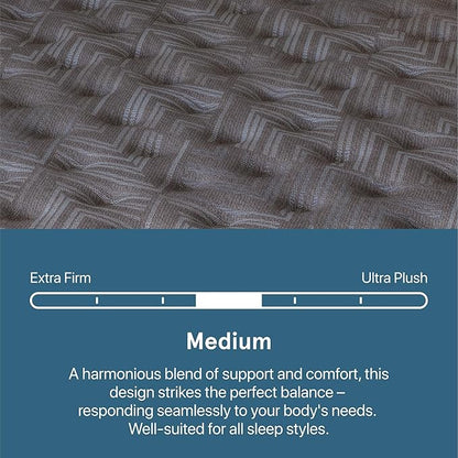 Beautyrest Prime Dream Medium 12.5" Mattress - Full - Durable Pocketed Coil, Support, Pressure Relief, Cooling, Motion Separation; 100 Night Sleep Trial and 10 Year Warranty