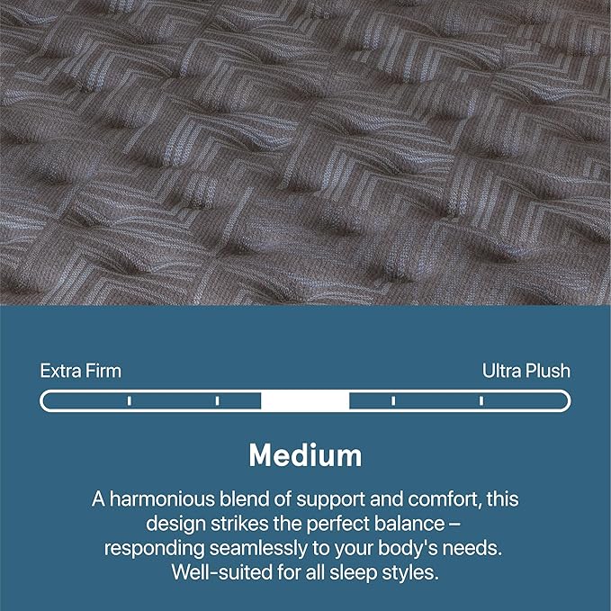 Beautyrest Prime Dream Medium 12.5" Mattress - Cal King - Durable Pocketed Coil, Support, Pressure Relief, Cooling, Motion Separation; 100 Night Sleep Trial and 10 Year Warranty