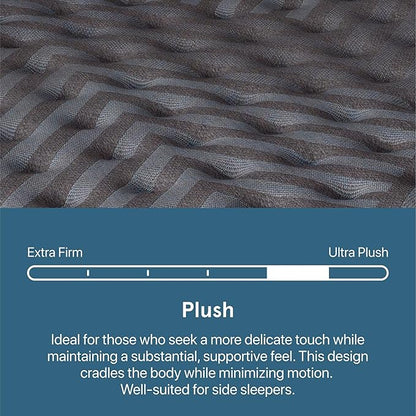 Beautyrest Days End Plush 14" Mattress - King - Cooling Tech, Supportive Durable Pocketed Coils, Pressure Relief, Motion Separation; 100 Night Sleep Trial and 10 Year Warranty
