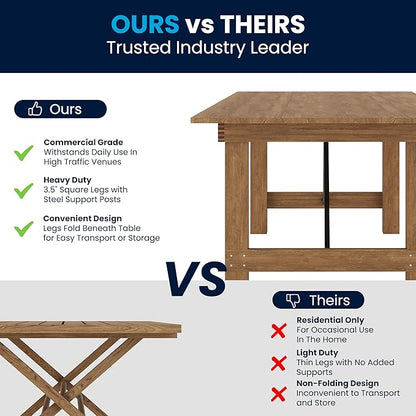 Flash Furniture Hercules Series 8' x 40" Rustic Solid Pine Folding Dining Table, Rectangular Antique Farmhouse Dining and Event Extension Table