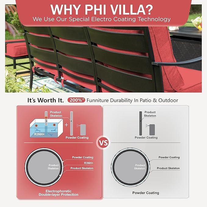PHI VILLA 6 Piece Patio Furniture Sets with 1 x 3-Seat Deep Seating Bench, 2 x Cushioned Swivel Sofa Chairs, 1 x Coffee Table & 2 Ottoman, Outdoor Metal Conversation Set for Lawn Garden Yard, Red
